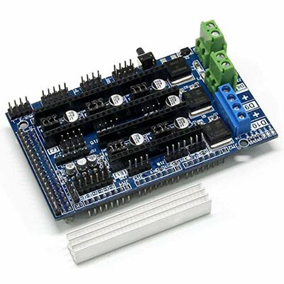 Technolab