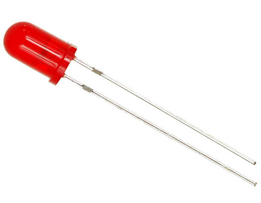 Technolab